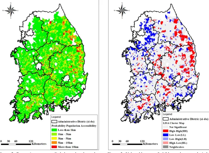 Figure 2. Per capita access applied demand and supply Figure 3. Vulnerable area of child care by moran’s index