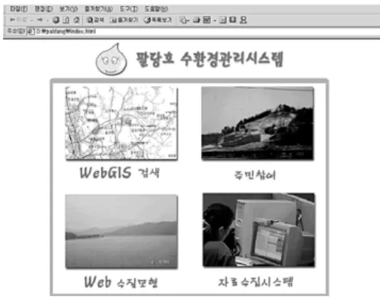 Fig. 5.  Input of environmental data in Kwangju-Kun office through web