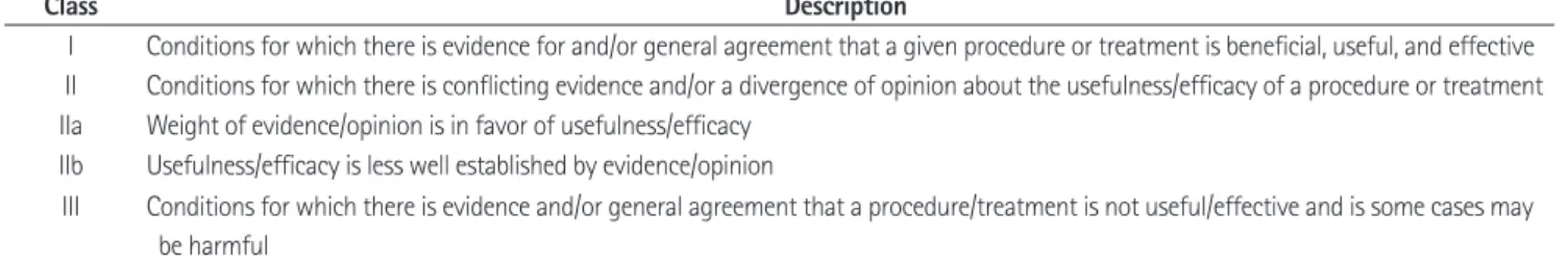 Table 1. Classification of Recommendations