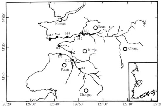 Fig. 1. Sampling sites in Mankyeong and DongJin river area.