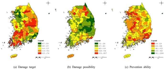 Figure 2. Regional pattern classification of damage target, damage possibility and prevention ability