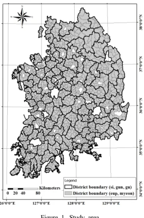 Table 2. Classification of public facilities in rural area  (kim et. al., 2016)