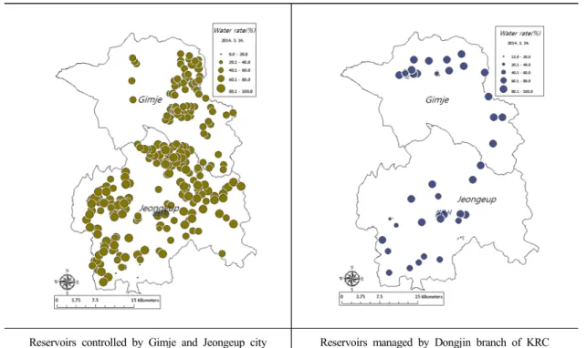 Figure 3. Example of reservoir storage rate in study area