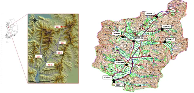 Figure 1. Location map of  Galshin experimental watershed