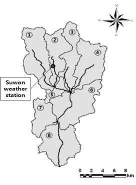 Figure 4. Land use maps of the study watershed