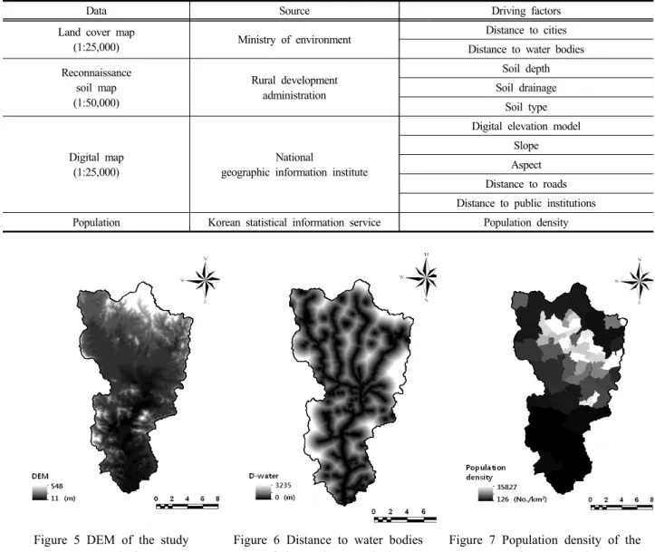 Figure 5 DEM of the study  watershed