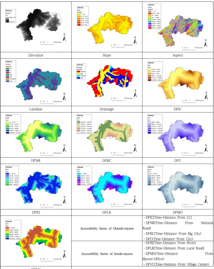 Figure 5. GIS analysis results of study area