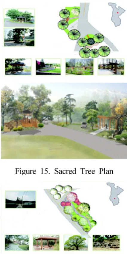 Figure 15. Sacred Tree Plan