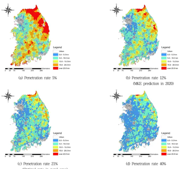 Figure 2. Vulnerable rural areas according to various penetration rates