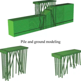 Fig. 1 Strata composition and modeling scop 