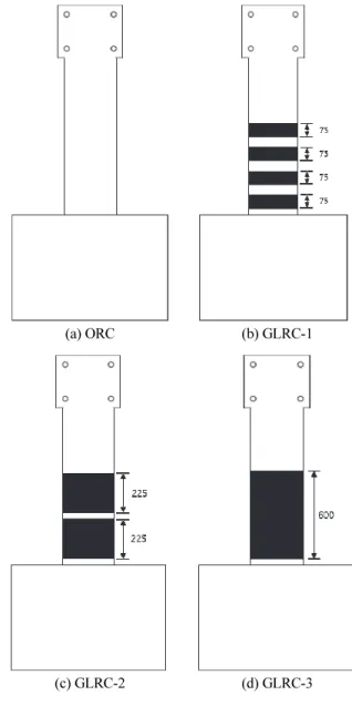 Fig. 1 Specimen details