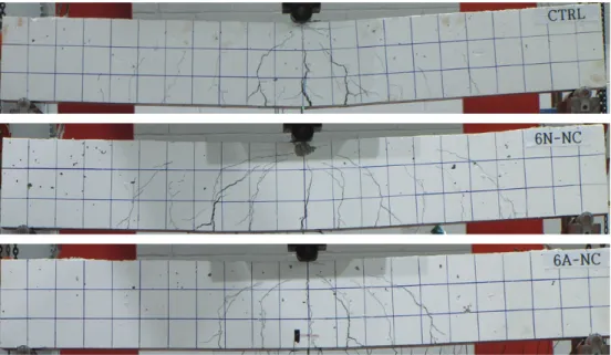 Fig. 8 Crack patterns and failure modes of specimens