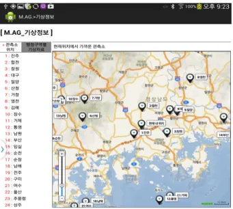 Figure 6. Finding the nearest climate station to the user  location