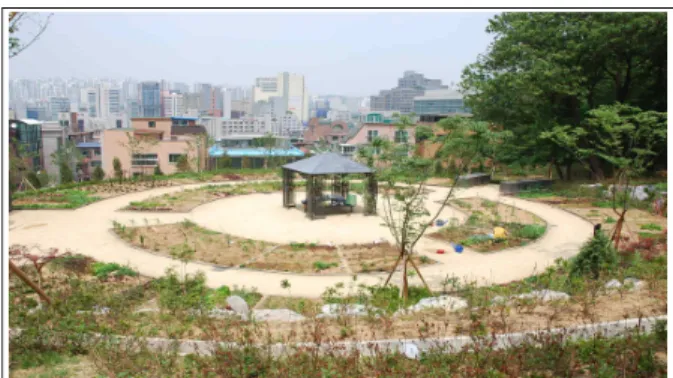 Figure  2.  Comparison  of  before  and  after  the  construction  of  the  Cheongryongsan  Community  Garden