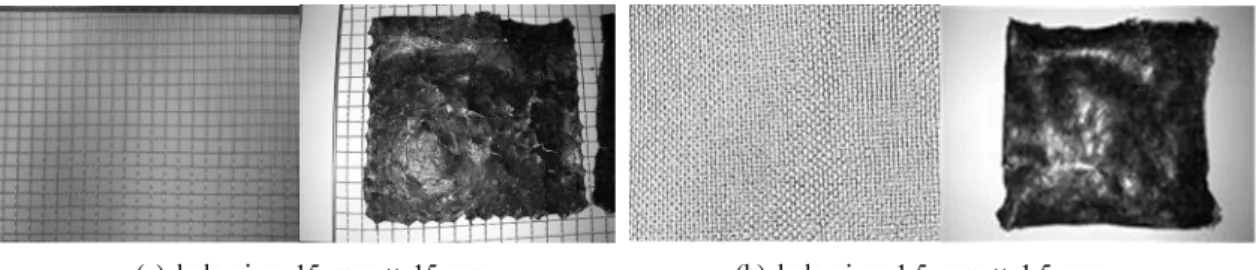 Table 2. Drying performance according to drying time.