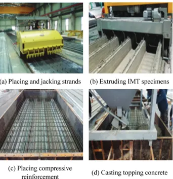 Table 2 Properties of steel materials