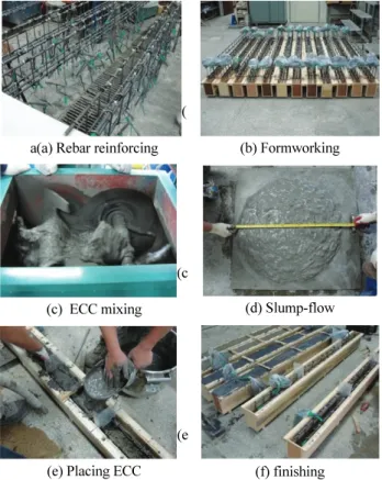 Fig. 6 Typical crack patterns of specimens
