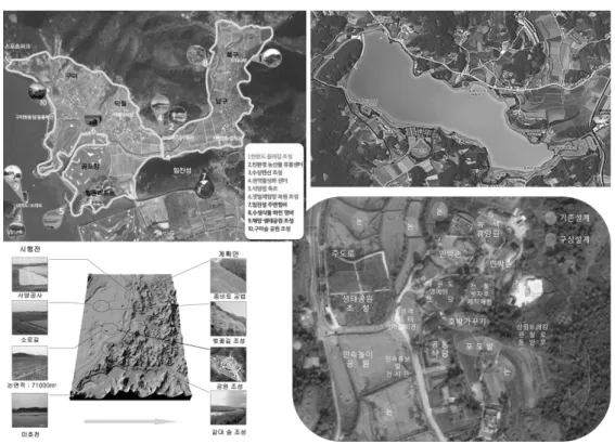 Fig. 5. Planing for rural village using UAV. 한 자료가 될 수 있다. 또한 무인항공기 촬영 영상은 마을에  대한 전체적인 경관 및 공간 이해도를 높이는데 Fig