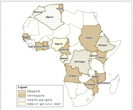 Table 5 Results of Cluster Analysis &amp; Stages of Agricultural Development, 2020 Figure 2 Spatial Distribution of Cluster Analysis, 2010.