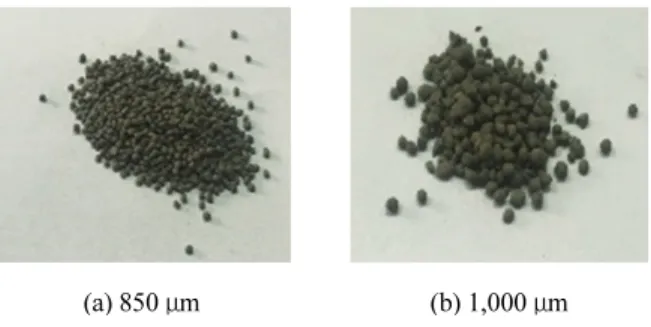 Table 1 Mixing ratio of main materials of repair mortar