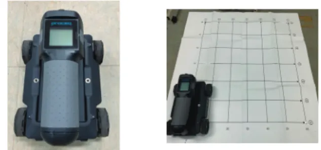 Table 2 Spec of GPR live equipment