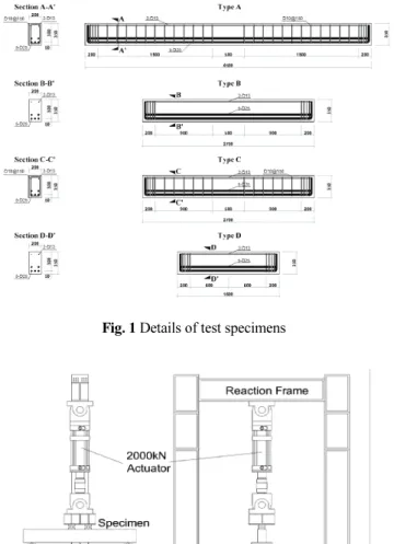 Table 4 Material test results - steel rebarFig. 1 Details of test specimens