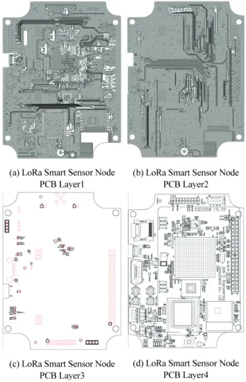 Table 4 PCB Sensor Node Main Module Contents