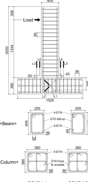 Table 1 Dimensions for heads and headed bars