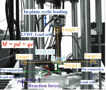 Fig. 4 Steel pipe tee acquired image measurement system