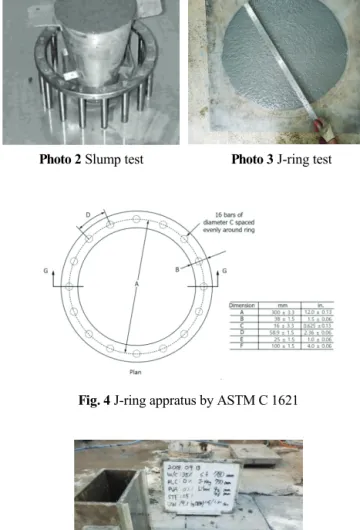Table 3 Photocatalytic concrete block volume optimization test plan