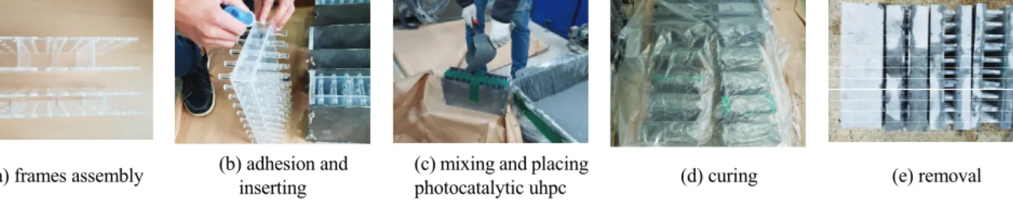 Fig. 8 The result of compressive strength test