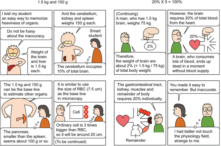 Fig. 3. Two relevant serial episodes of comic strips comprising multiple systems.