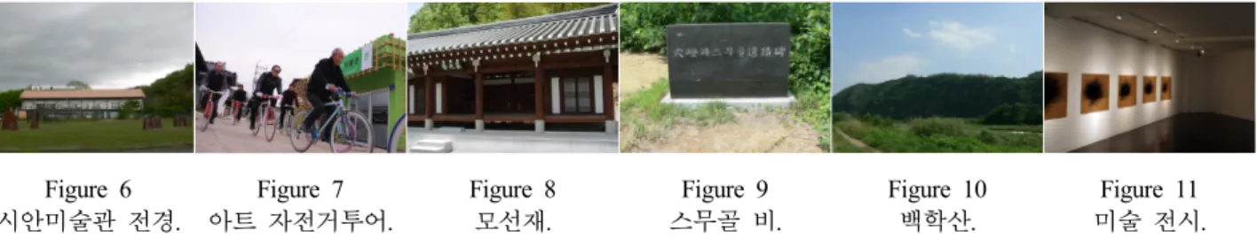 Figure 6 시안미술관 전경. Figure 7 아트 자전거투어. Figure 8모선재. Figure 9 스무골 비. Figure 10백학산. Figure 11 미술 전시