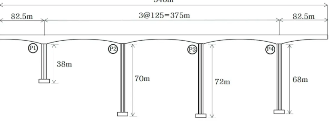 Fig. 2 Girder section of target bridge