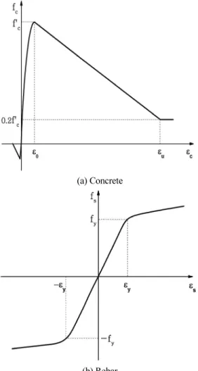 Fig. 5 Analysis model of target bridge(a) Concrete