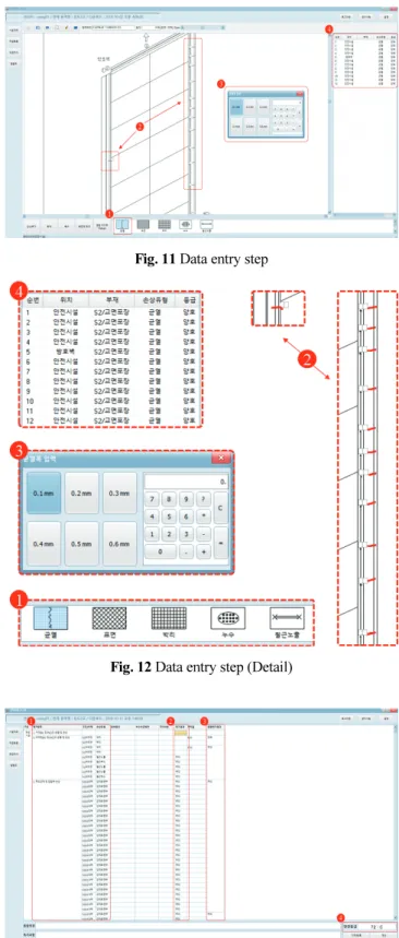 Fig. 12 Data entry step (Detail)