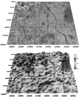 Fig. 9. Results obtained through satellite image, the comparison  of LST values, NDVI, DEM, aspects, and slope.