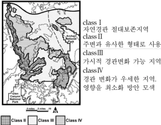 Figure 3 경관민감도(Sensitivity Level) 평가  사례.