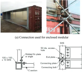 Fig. 5 Joint detail between 4 unit-modules 