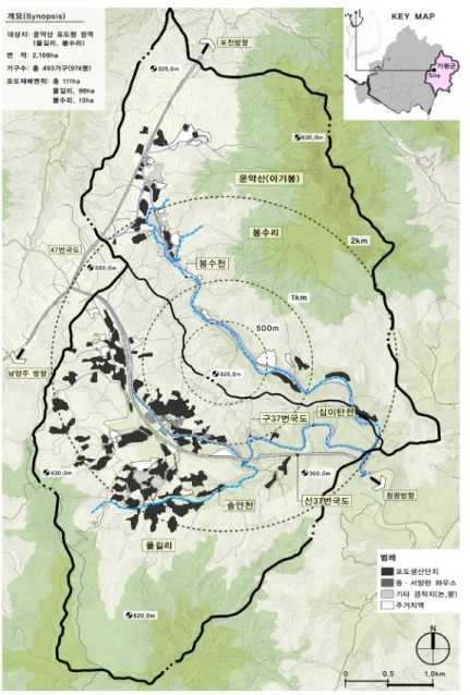 Figure 1 연구  대상지.