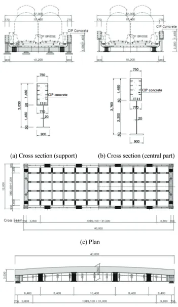 Fig. 3 Steel composite lower railway bridge cross section (span  length=40m)