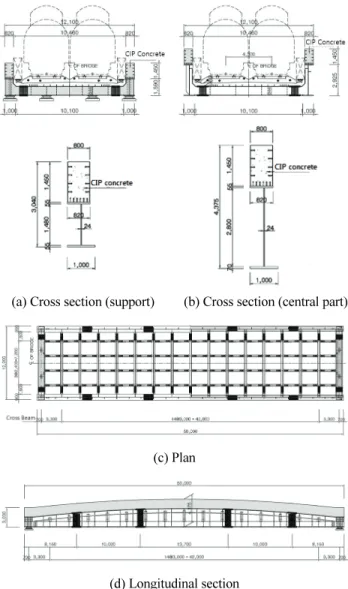 Table 3 Secondary dead load