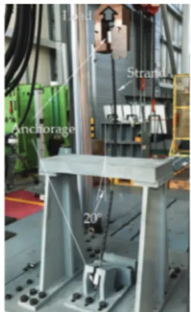 Fig. 2 Parabolic Arrangement of Prestressing Steel in Prestressed  Concrete Box Girder Bridge 