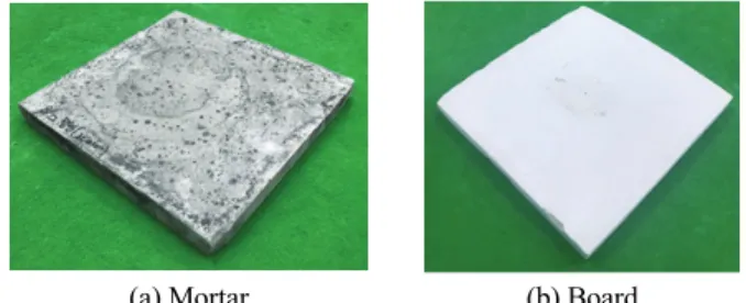 Fig. 2 Fire-proof mortar and board for test