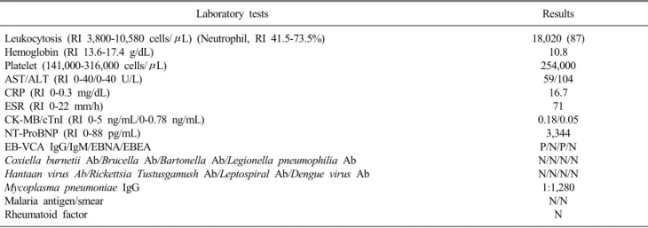Table 1. Laboratory findings