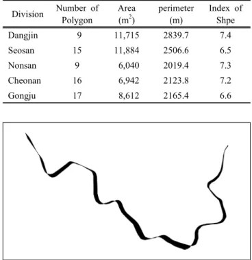 Fig.  9.  Producted  polygon  through  overlay  by  completion  drawing  and  reference  map.