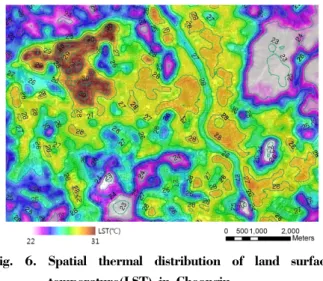 Fig.  6.  Spatial  thermal  distribution  of  land  surface  temperature(LST)  in  Cheongju