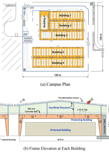 Table 3 Structural Sections designed for Conventional Loads