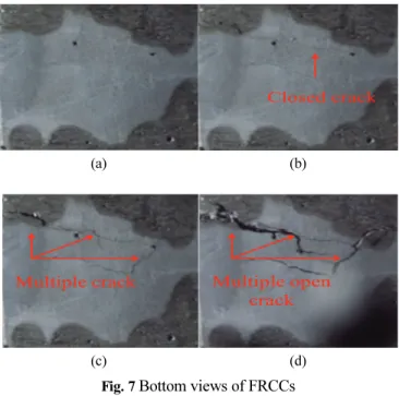 Fig. 6 Force-displacement curve