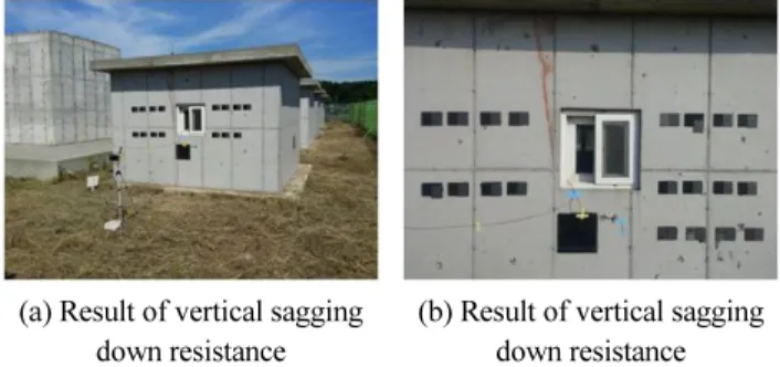Fig. 5 Trend of daily temperature at concrete structures and water- water-proofing layer of north, east, south, west side
